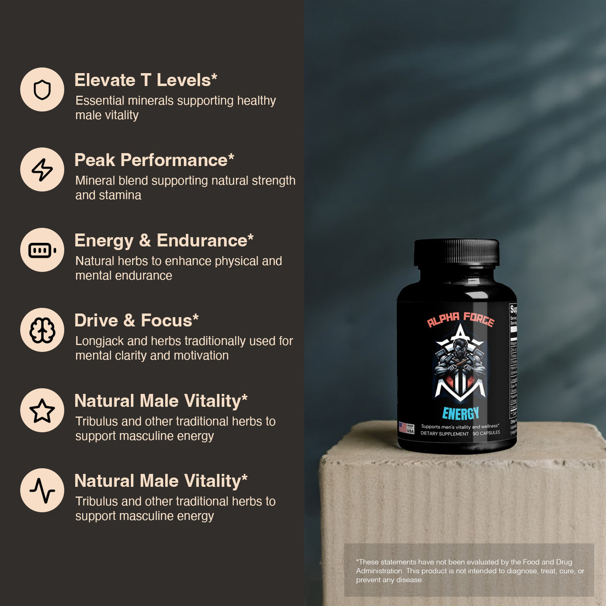 Energía Masculina