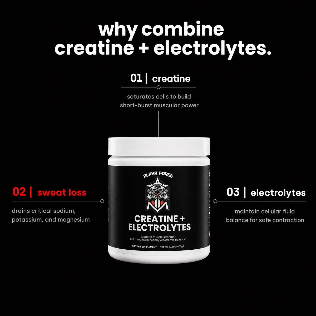 Creatina más Electrolitos